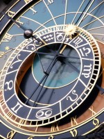 Horoscopes du monde