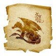 horoscope chinois dragon