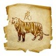 Horoscope chinois, tigre