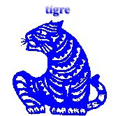 Horoscope tibétain tigre